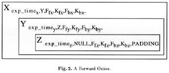 Figure 2 (8K)