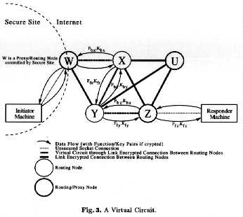 Figure 3 (15K)