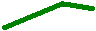 SAS barrier at Pontrilas